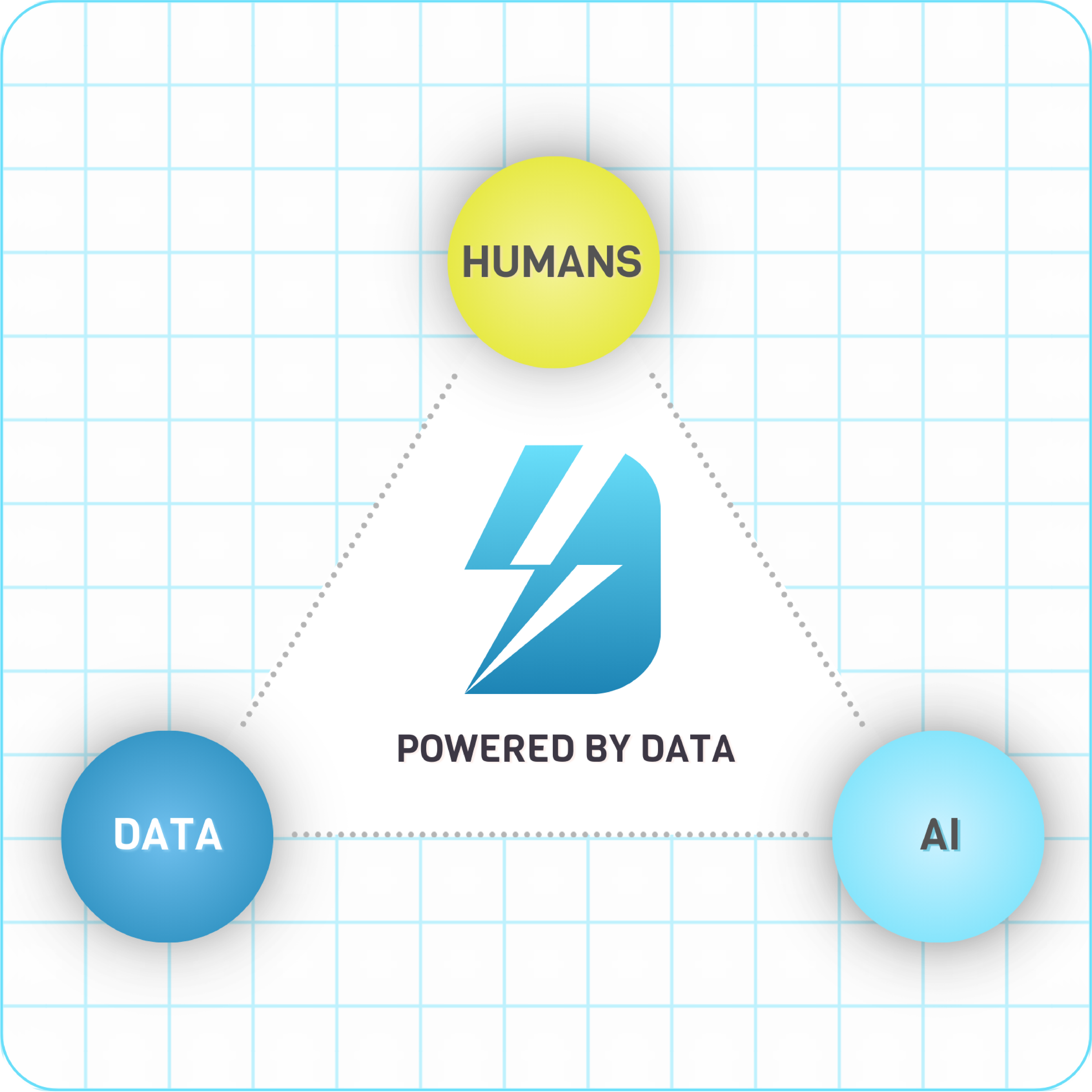 Powered By Data — connecting humans, data, and AI