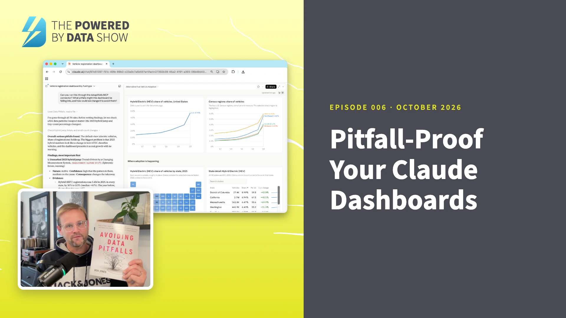 Pitfall-Proof Your Claude Dashboards